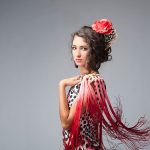 Modelismo de Indumentaria